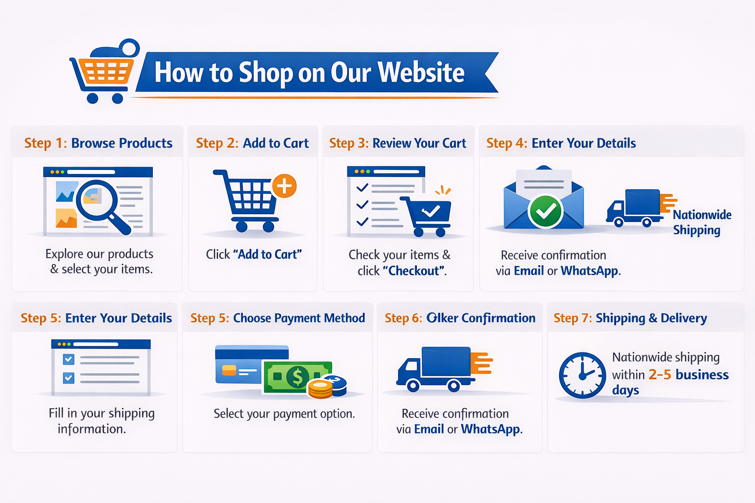 Koi Fish Koi Farm Koi Food Best Koi food Best Koi food biggest fish farm