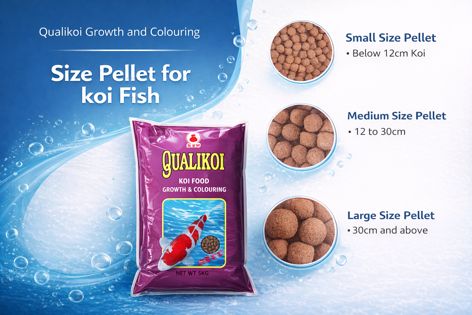 Koi Farm Koi fissh food